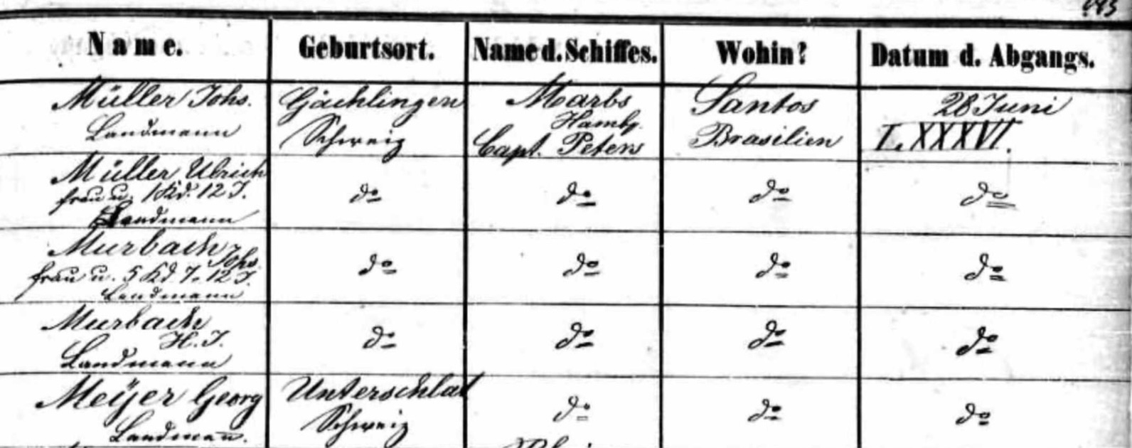 Originalmanuskript des Hamburger Auswandererregisters, mit den Familien Müller und Murbach (aus Gächlingen) und, direkt darunter, Meyer Georg (aus Unterschlat), alle auf dem Schiff Marbs mit Ziel Santos, Brasilien, am 28. Juni 1852